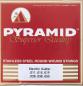 Preview: Pyramid Stainless Steel 011-050